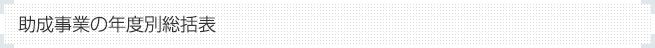 助成事業の年度別総括表
